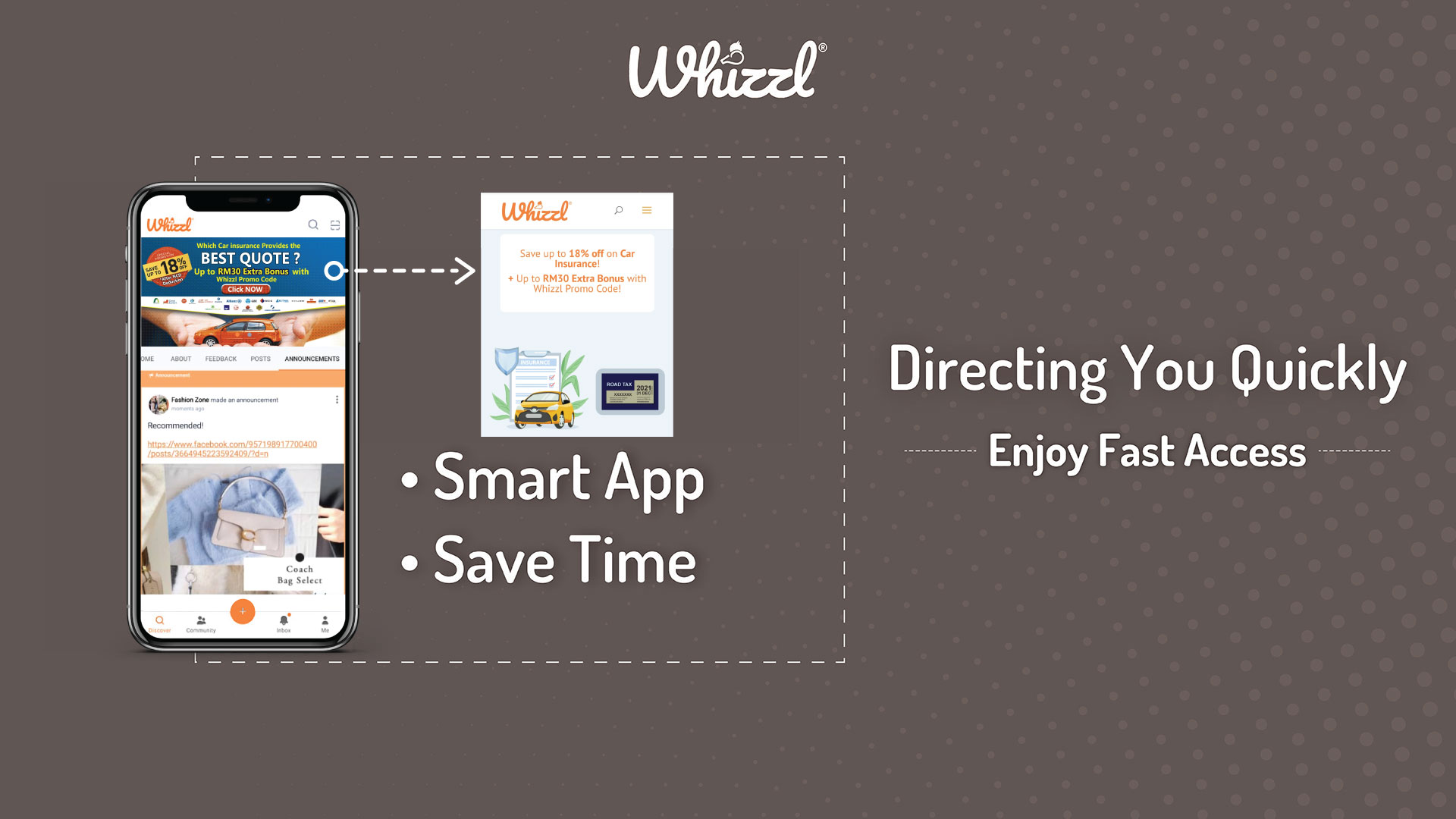 Whizzl, Car Insurance Up To 18% Off! Additional RM15.60 Whizzl Promo Code., Aspirasi Assist financing up to RM20k, Aspirasi Capital financing up to RM100k, Smart App, Save Time, Directing You Quickly, Enjoy Fast Access